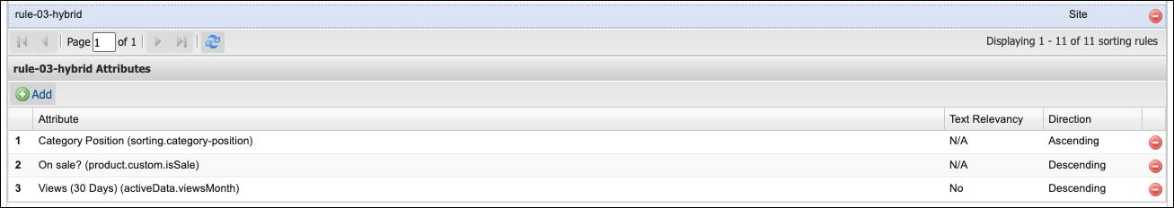 No módulo Regras de ordenação do Business Manager, a nova regra de ordenação usa três atributos: Posição da categoria, Liquidação e Visualizações (30 dias).