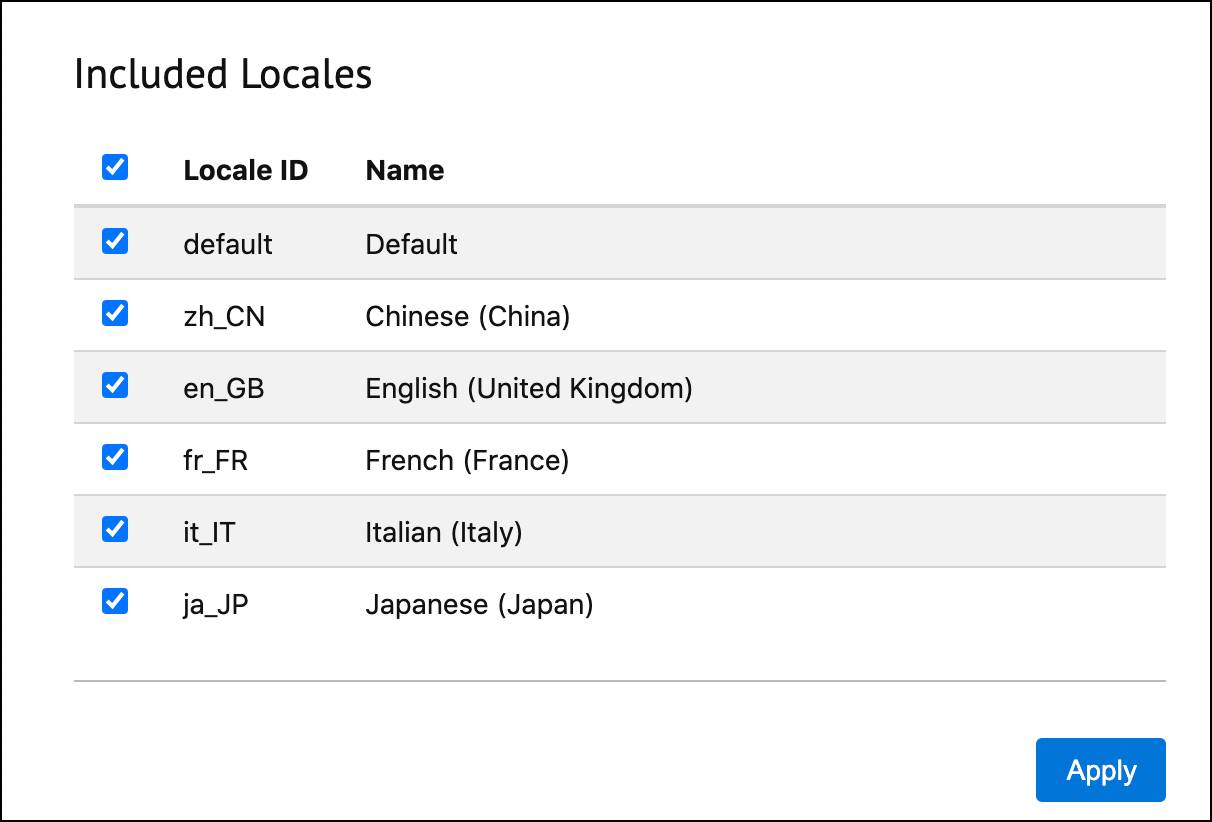 No Business Manager, selecione as localidades incluídas nos mapas de site.