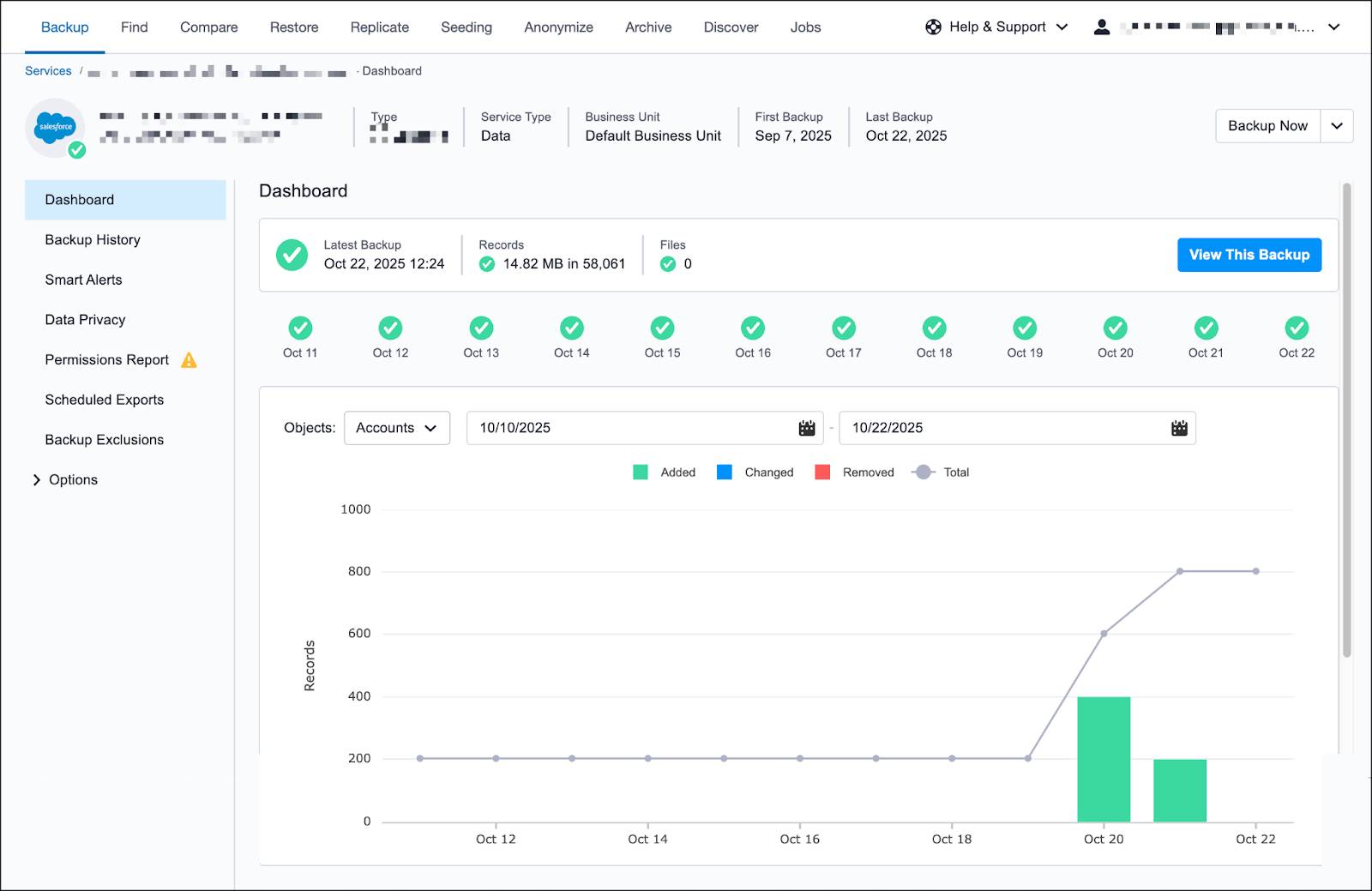 The Backup Dashboard displaying the status of the latest backup and recent backups.