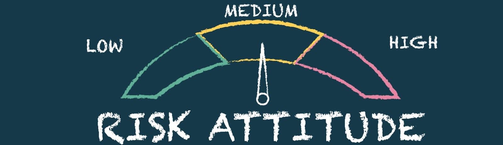 Indicador que muestra los niveles de actitud ante el riesgo, de bajo a medio y a alto.