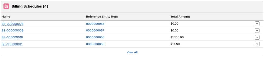 The related list contains four billing schedules.