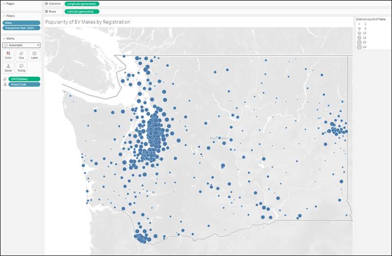 Point map in Tableau with blue circles of varying size indicating the popularity of each EV make per zip code.