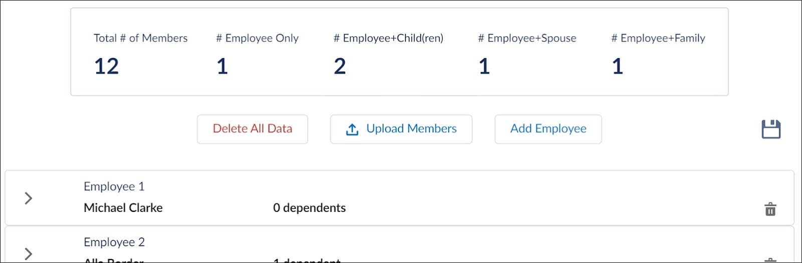 The data after census upload.