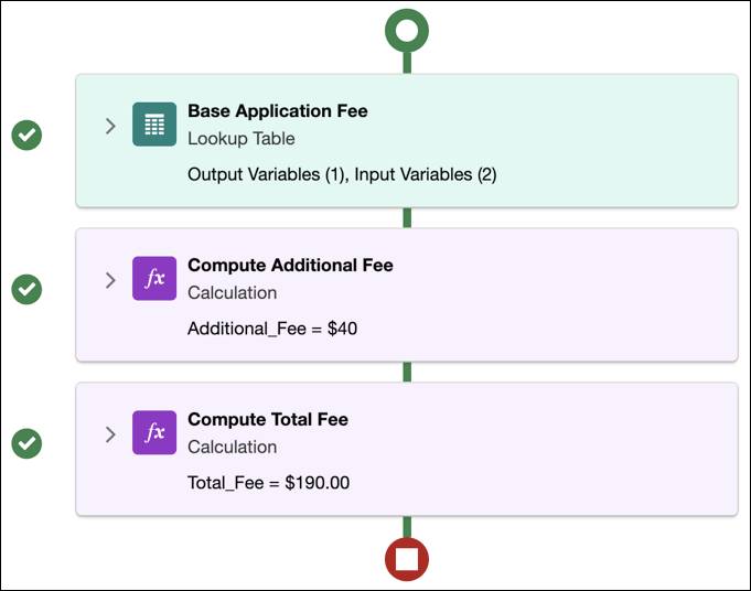 Screenshot of successful rule execution