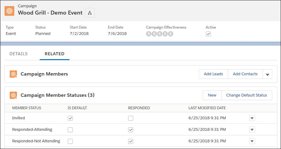 La lista relacionada Estados de miembro de campaña con estados para un evento de marketing