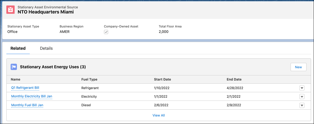 Three energy use records associated with a stationary asset environmental source record.