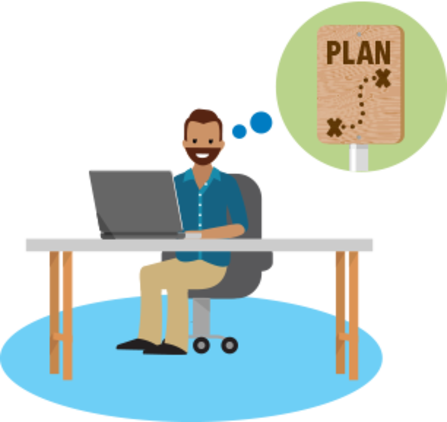 Developing your career plan.