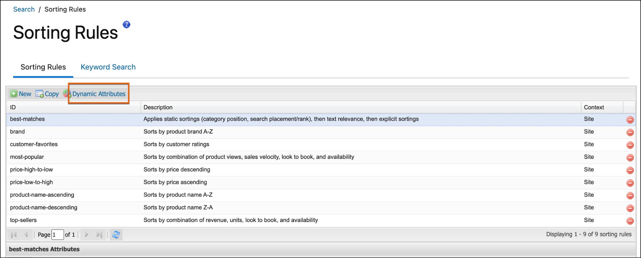 Business Manager | Sorting Rules (Règles de tri) - Clic sur le bouton Dynamic Attributes (Attributs dynamiques).