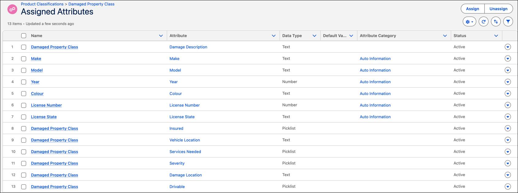 The Damaged Property classification record showing the Attributes tab with multiple assigned attribute definitions.