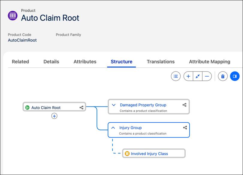 The Auto Claim Root product Structure tab showing Damaged Property Group and Injury Group.