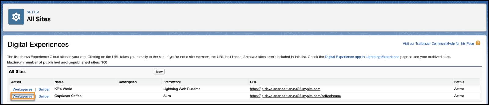 The All Sites Setup page, with the Workspaces link for the Capricorn Cafe highlighted