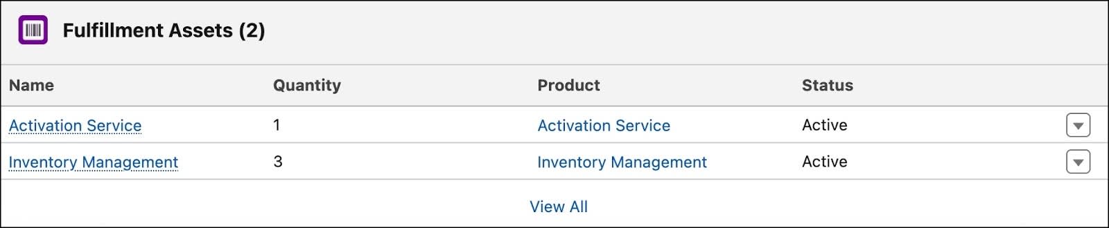Activation Service and Inventory Management added as Fulfillment Assets.