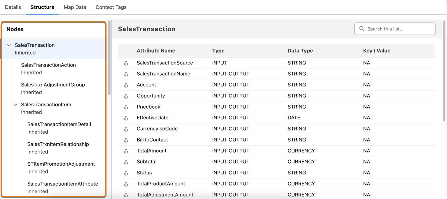 The Structure tab with the node structure highlighted.
