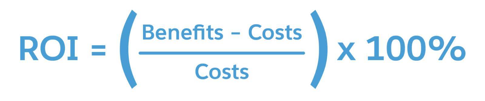 ROI equals benefits minus costs, divided by costs, and multiplied by 100%.