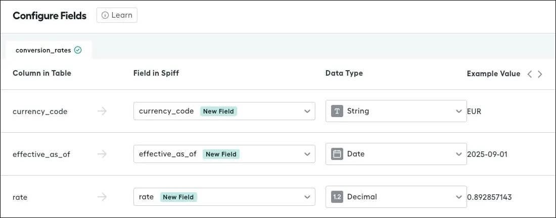 The Configure Fields page with the data types set for each column of the currency conversion template.