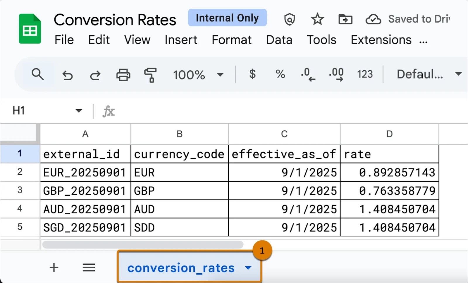A filled currency conversion template downloaded from Spiff.