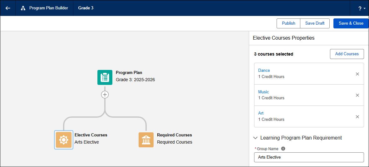Arts Elective component with three courses in the Program Plan Builder.