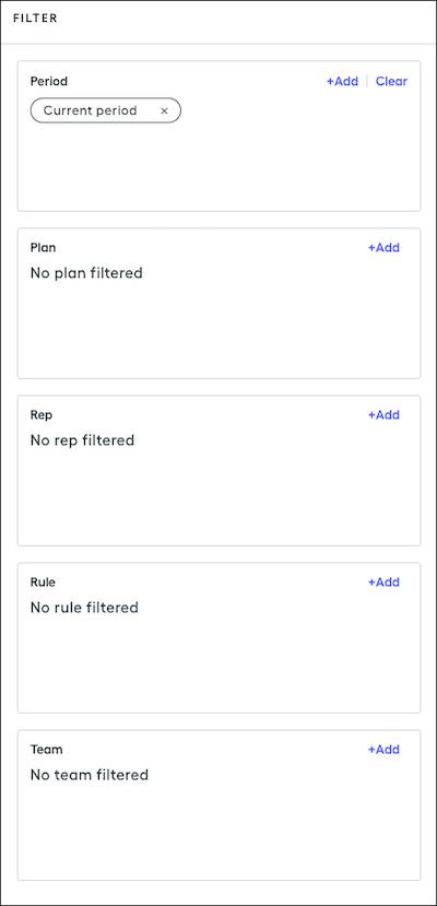 The filter options on an obligation report, including the Rule filter.