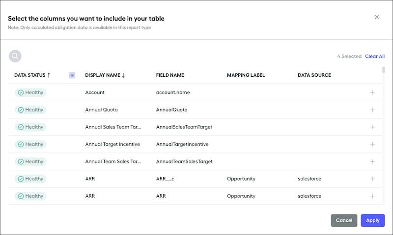 The available columns for an Obligation report include the data status and data source of each field.