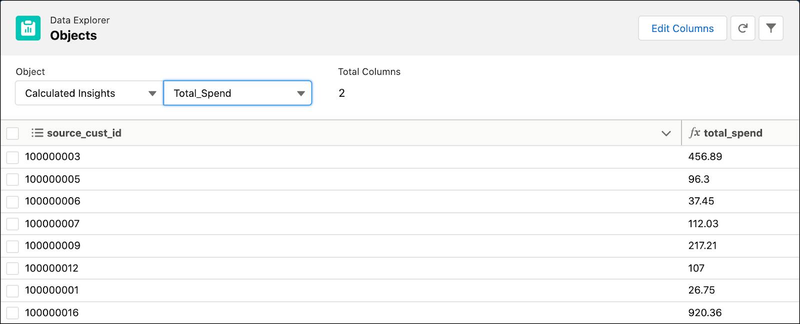 Data Explorer view of Total Spend insight.