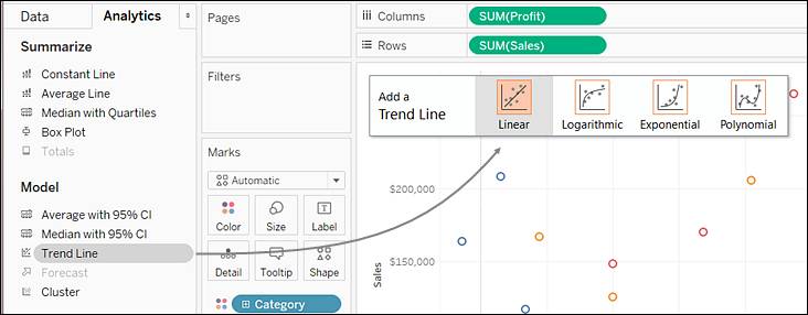 Drag Trend Line to Linear to create a linear trend line