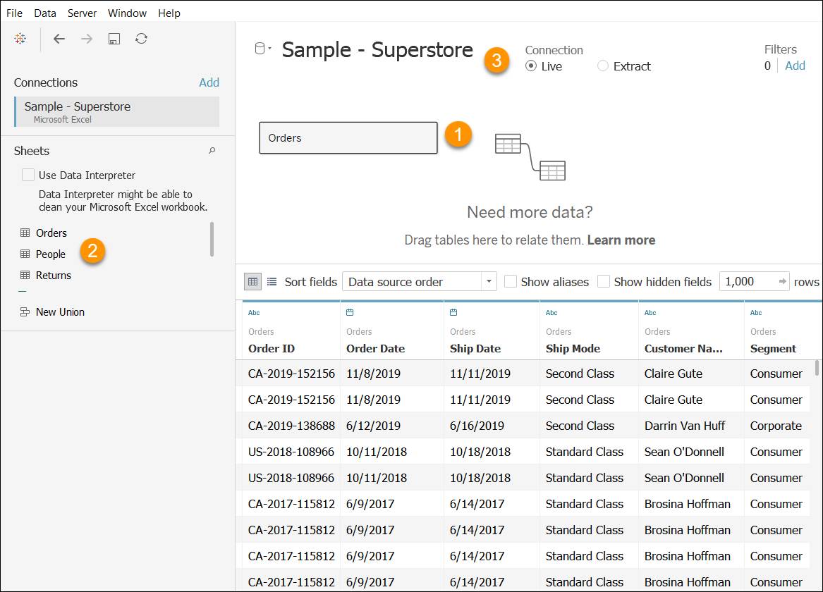 Sample - Superstore の [データ ソース] タブ。Orders の横に 1、People の横に 2、ライブ接続の横に 3 と表示されている