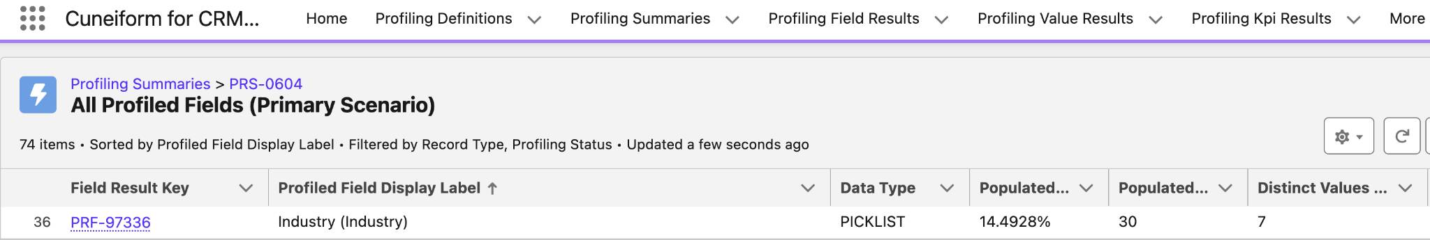 Data profiling results for the Industry picklist field from the application Cuneiform for Salesforce.