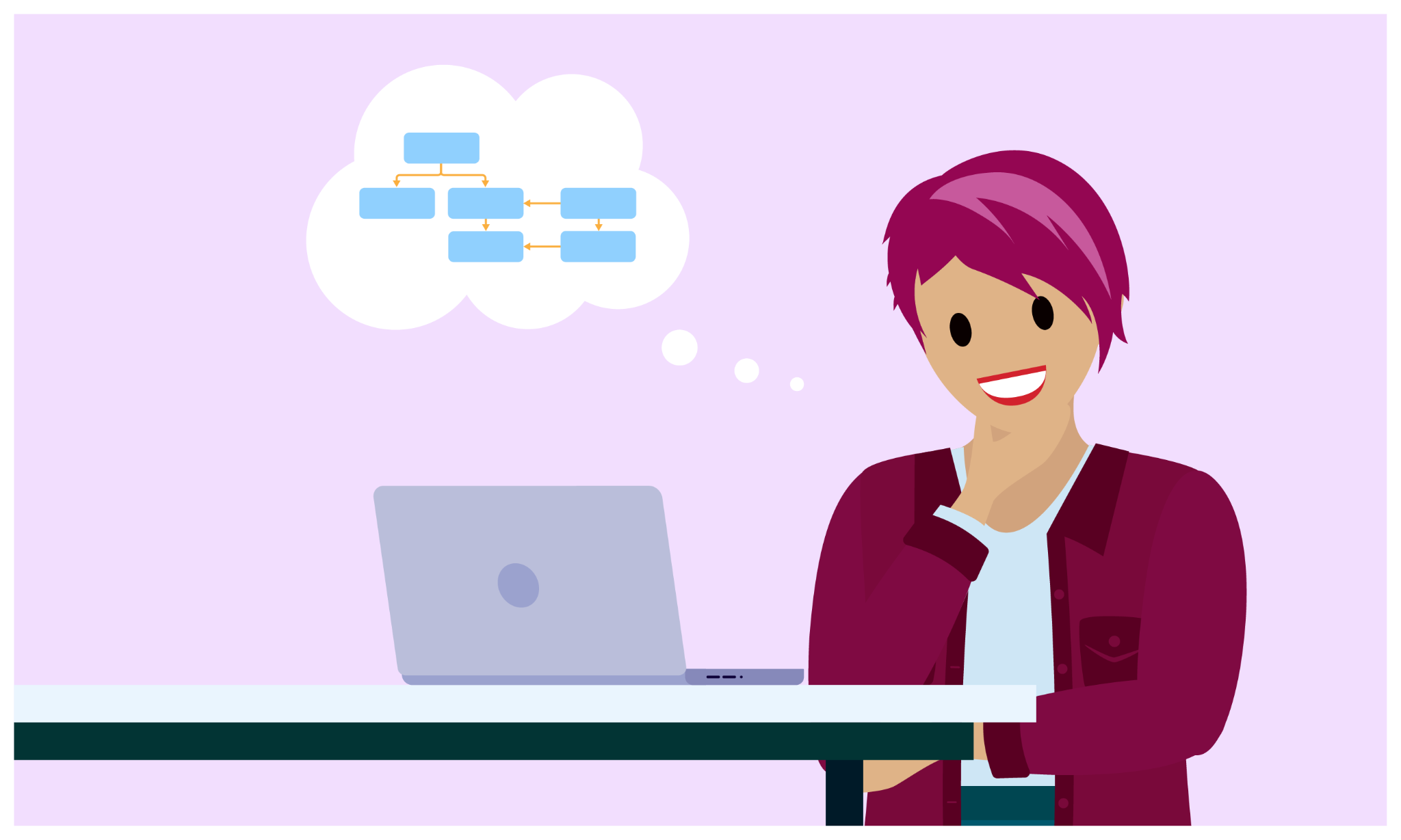 Luna at her desk thinking about data monitoring solutions