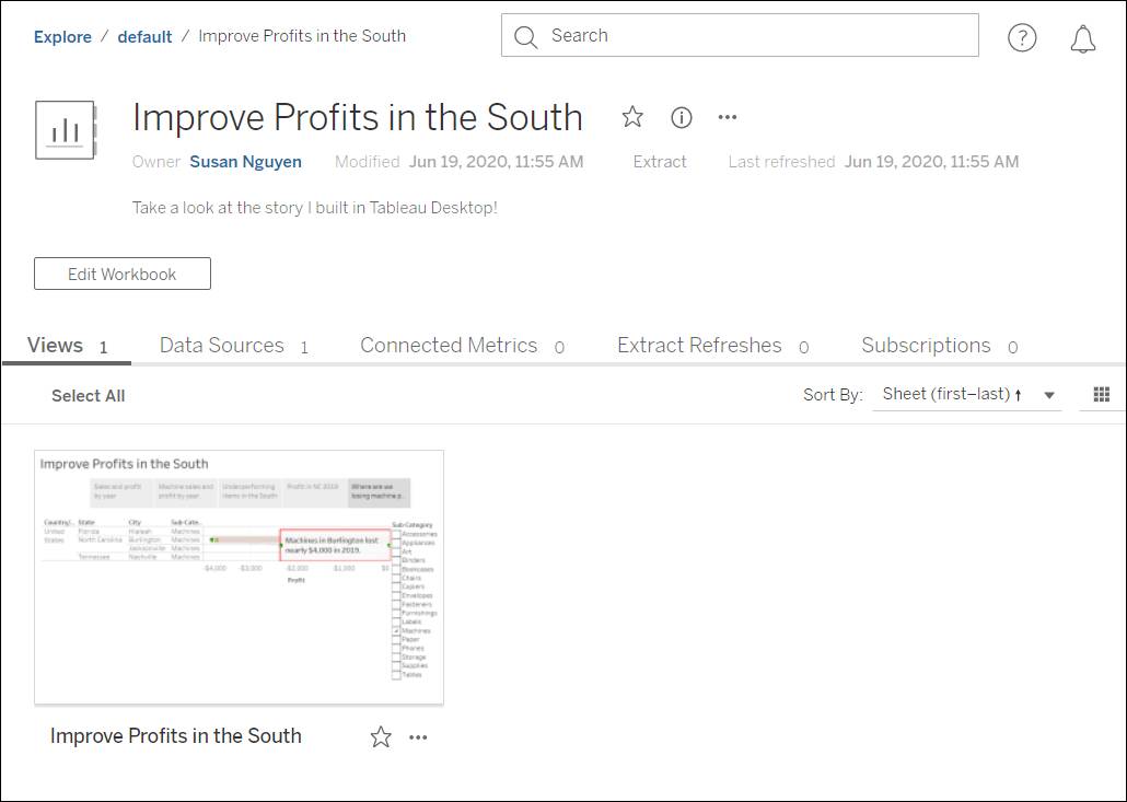 Su historia en la página de inicio de Tableau Cloud.