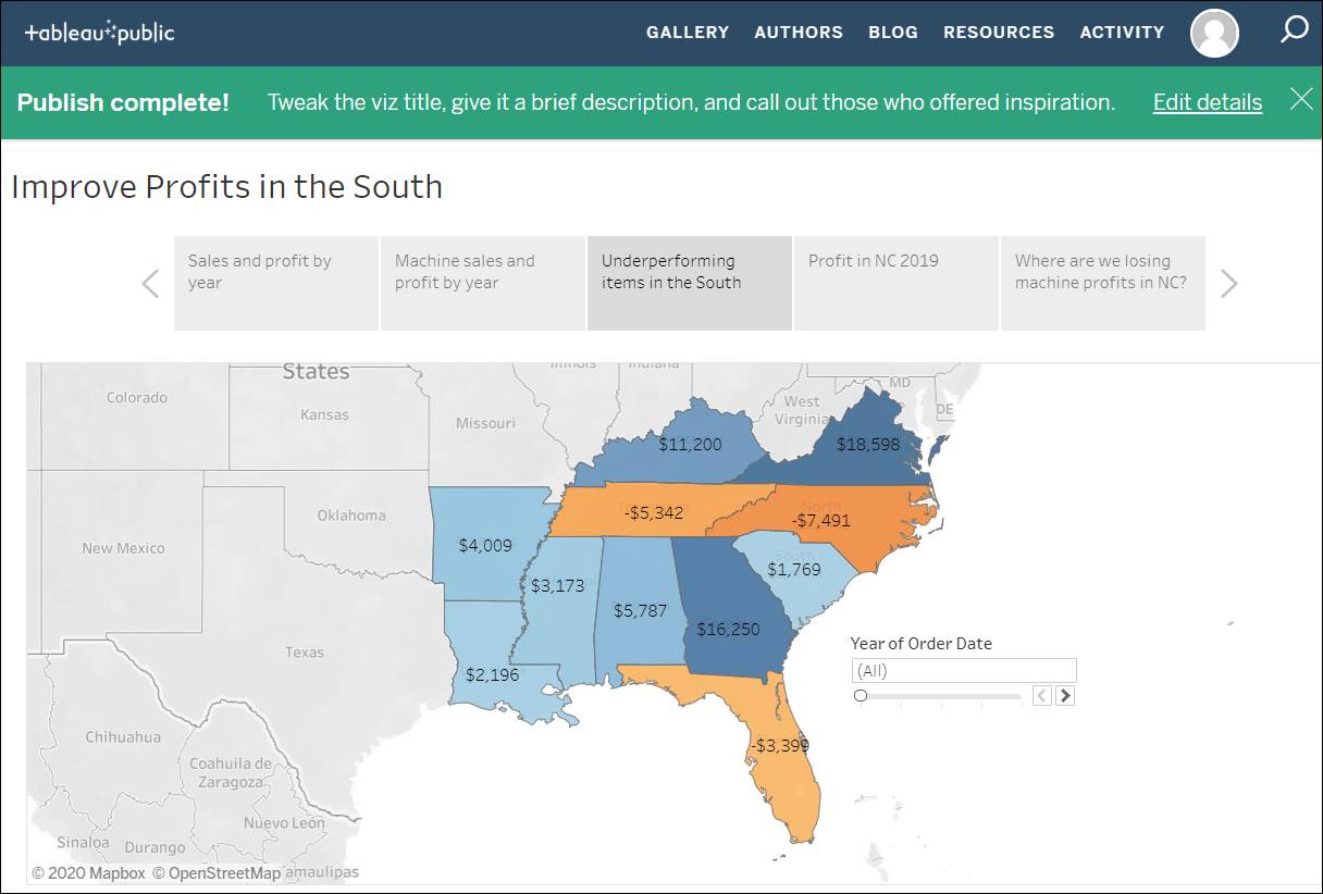 Historia Improve Profits in the South (Mejorar las ganancias en el sur) publicada en Tableau Public