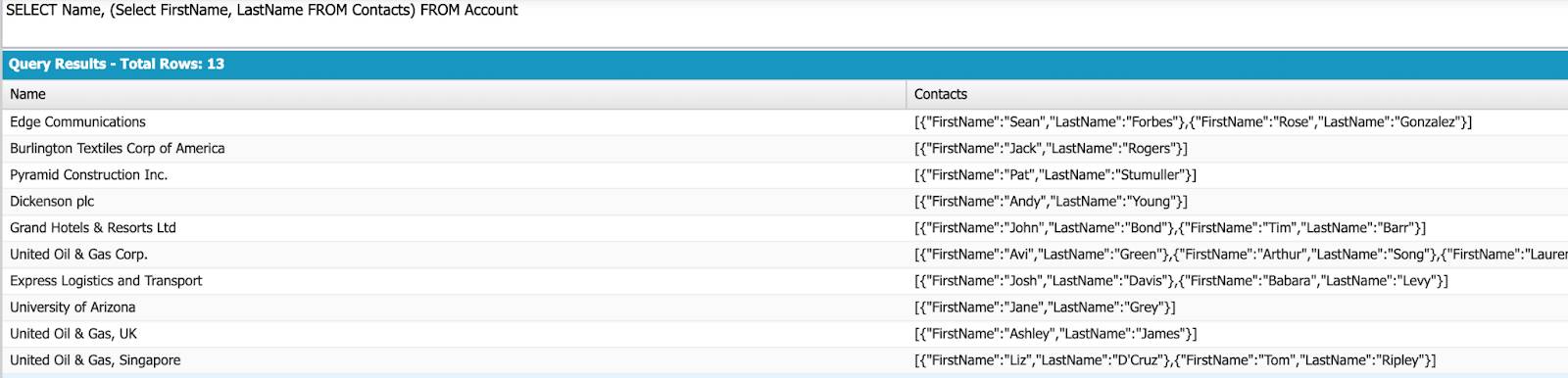 開発者コンソールに表示された SOQL クエリの結果