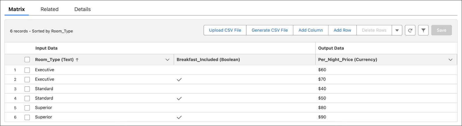 The Matrix tab showing all the room types, and their corresponding breakfast options and per-night price.