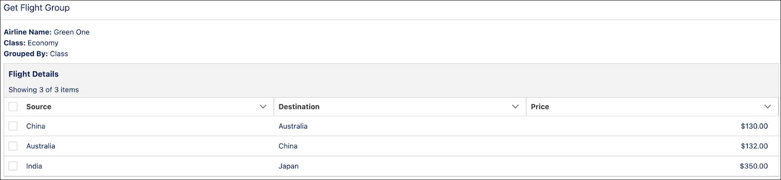 The flow output screen showing the results.