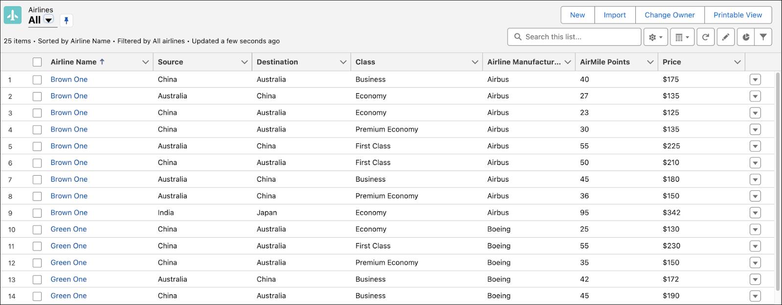 The Airlines object showing the various fields and their respective data.