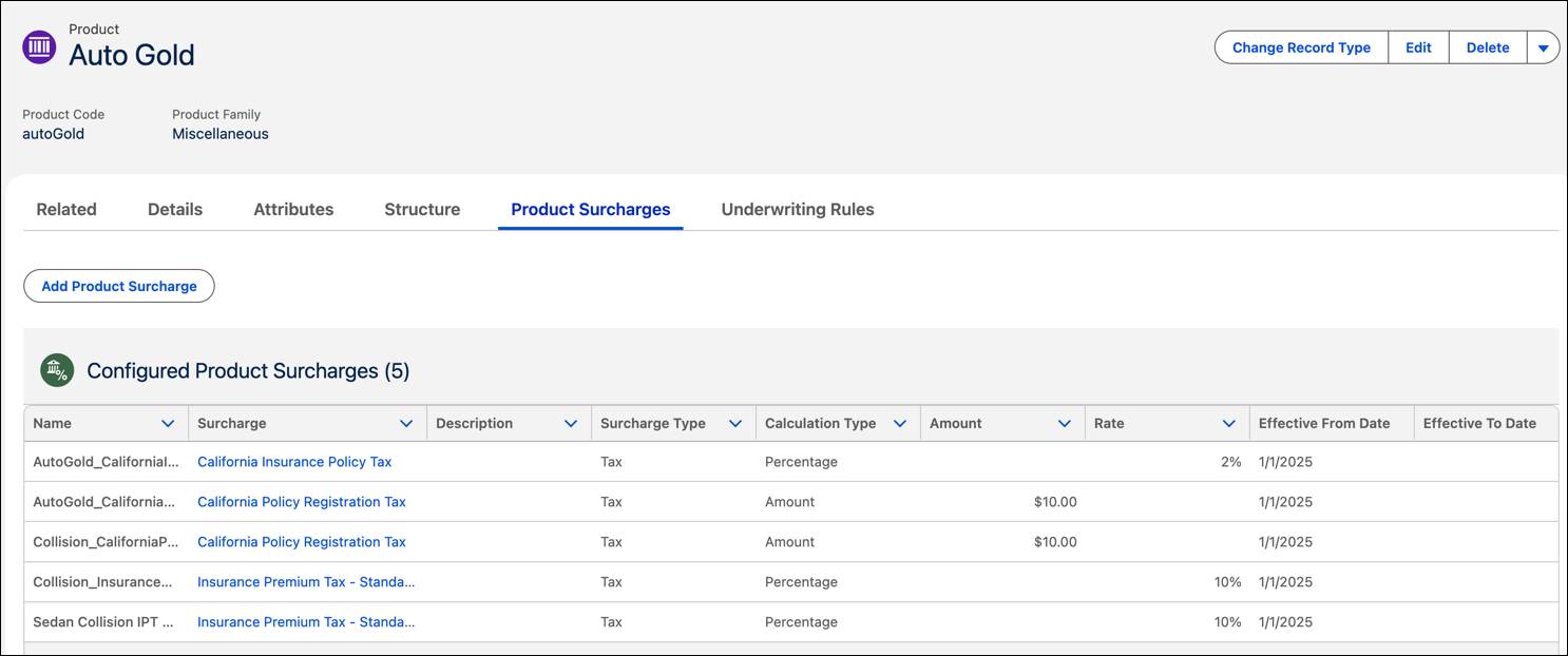 Five product surcharges added to Auto Gold product.