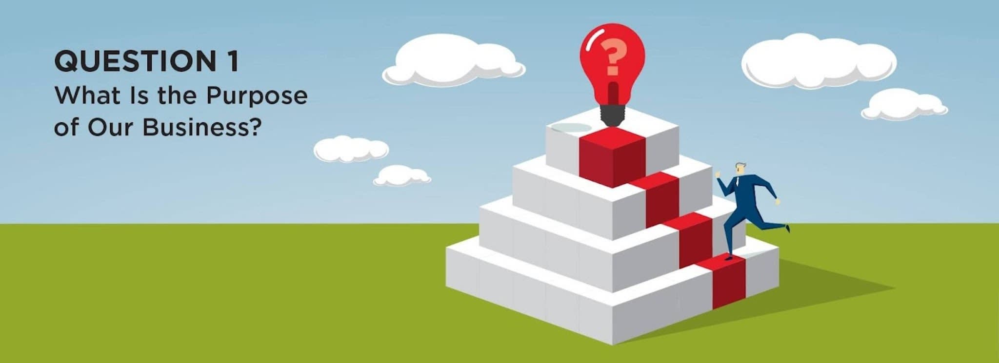 Question 1: What is the Purpose of Our Business?