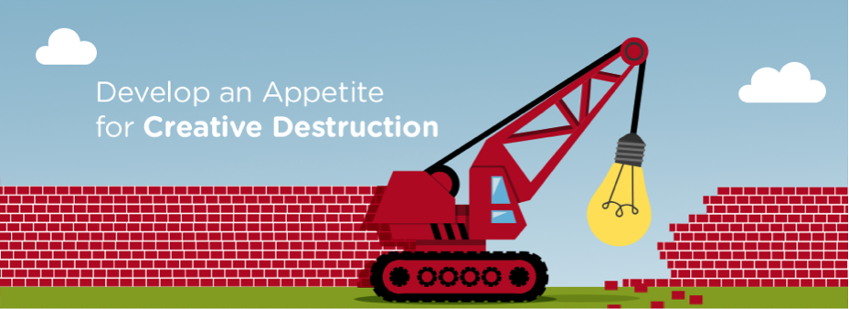 Develop an Appetite for Creative Distruction