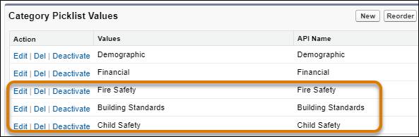 Fire Safety (防火安全)、Building Standards (建築基準)、Child Safety (子どもの安全) が強調表示されている [Category Picklist Values (カテゴリ選択リスト値)] 画面。