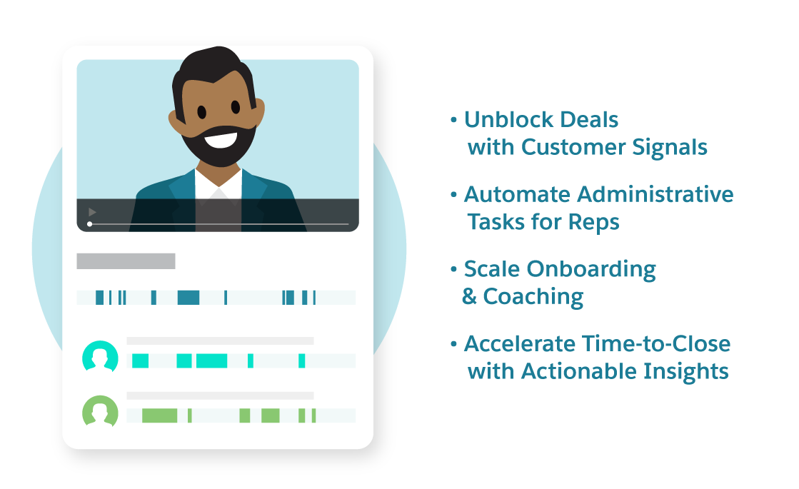 Unblock deals, automate administrative tasks, scale onboarding & coaching, accelerate time-to-close with actionable insights.