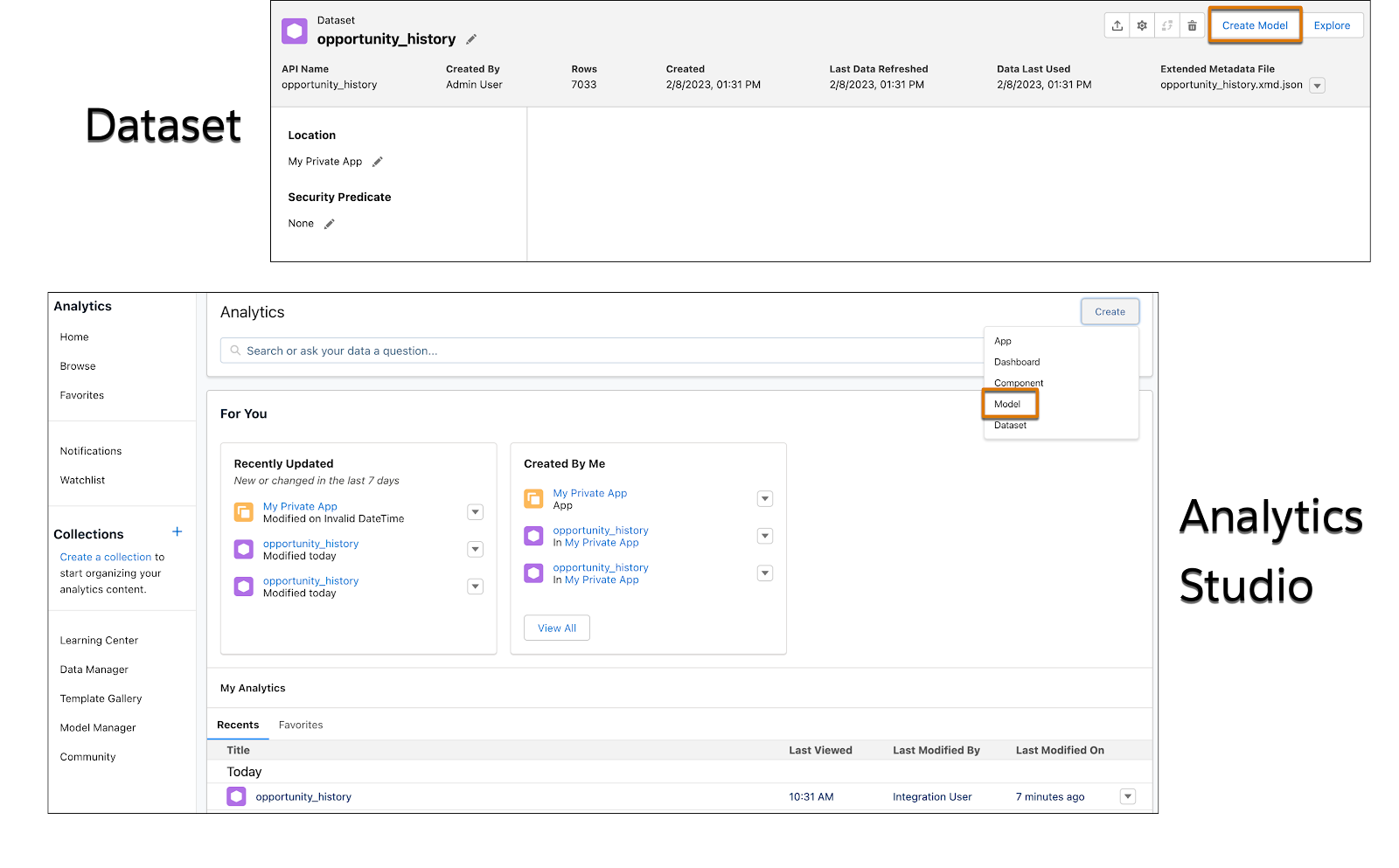 Muestra la página Dataset (Conjunto de datos) con el botón Create (Crear) en la esquina superior derecha de la pantalla de inicio de Analytics Studio. Muestra la página de Analytics Studio y el botón Create (Crear), con un menú desplegable que incluye la opción Model (Modelo).