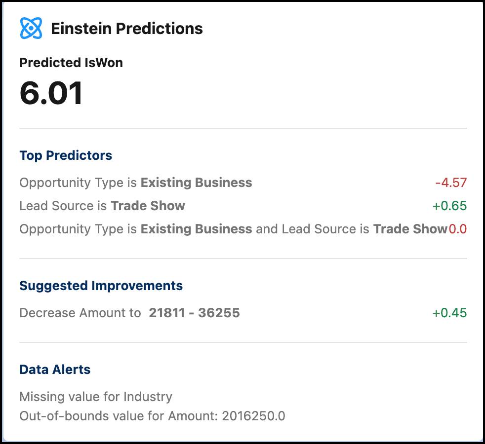 El panel Einstein Predictions (Predicciones de Einstein) completado con información de vista previa
