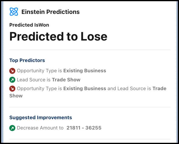 Panel de configuración para los componentes de Einstein Predictions (Predicciones de Einstein) donde se ven las opciones seleccionadas