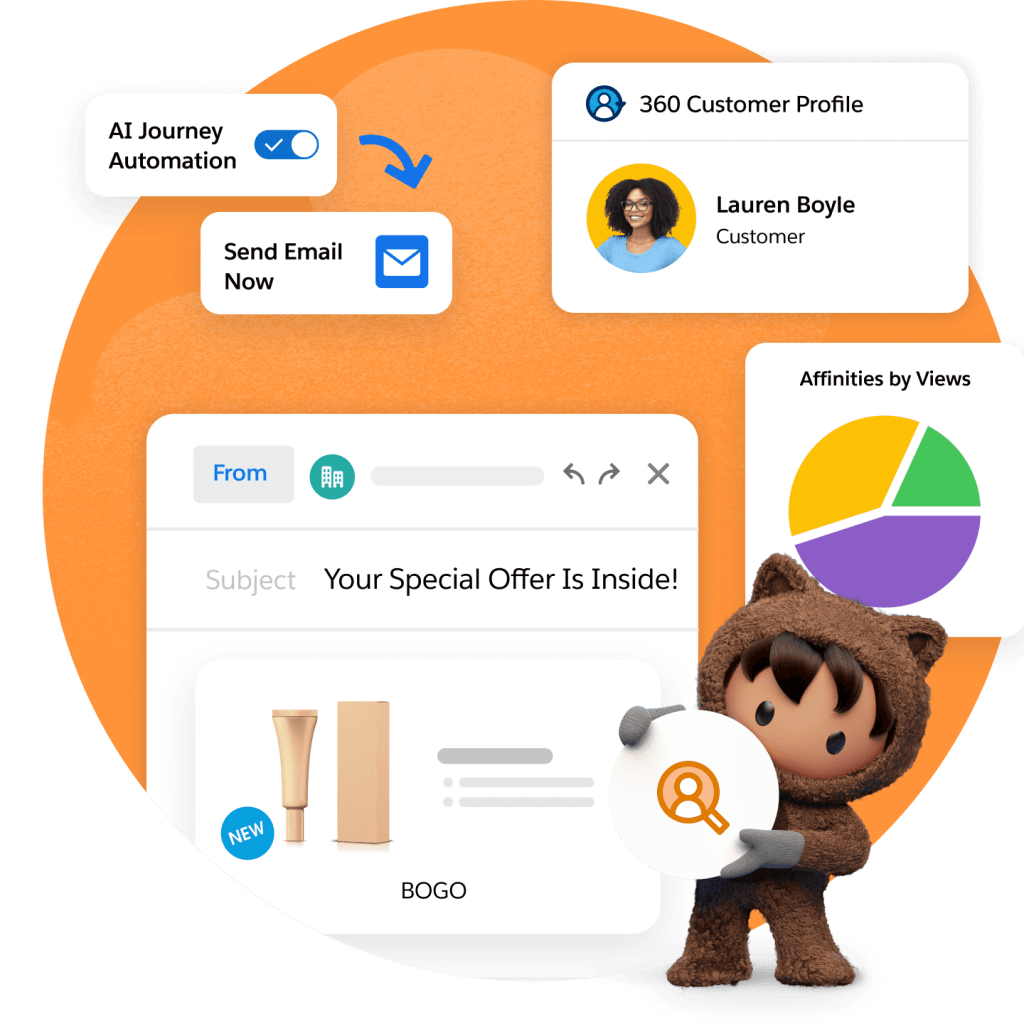 A graphic showing Marketing Cloud Next's personalized content features and an example of a customer profile that is used to personalize emails.