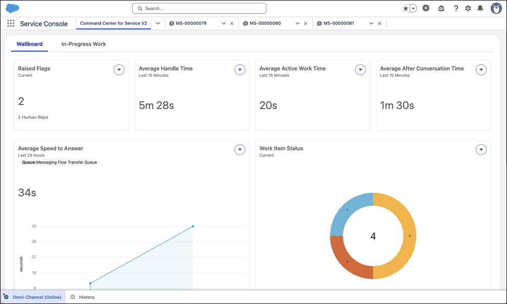 The Command Center for Service V2 shows the Wallboard tab with a variety of work status updates.
