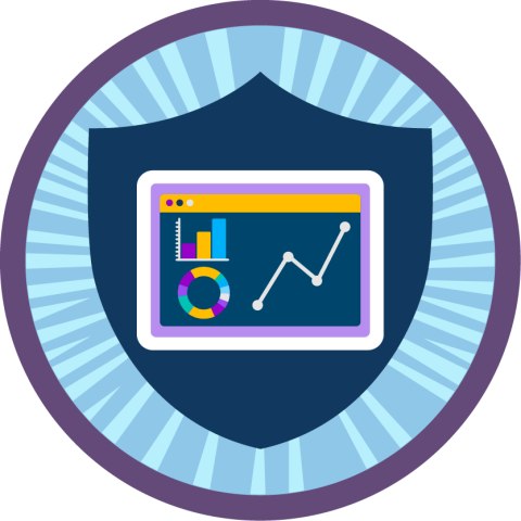 Event Log Objects Analytics: Quick Look