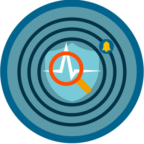 Event Monitoring Basics