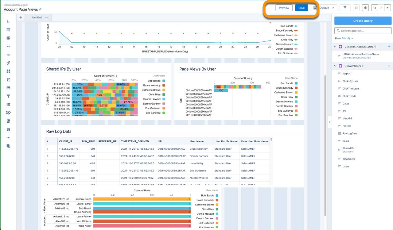 Account Page Views dashboard with URIWithAccountAndUserNames lens inserted in middle