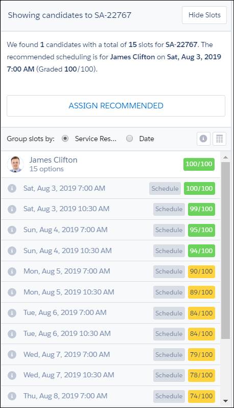 List of time slots where the candidate can complete the work.