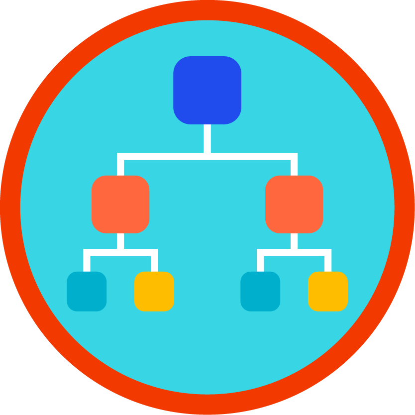 Informatica Cloud MDM Hierarchy Management