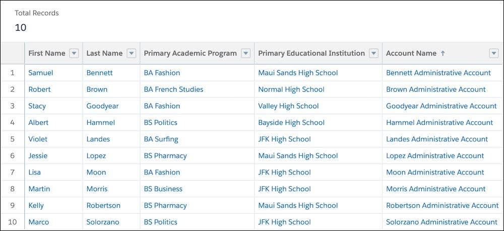 Report with the following fields: First Name, Last Name, Primary Academic Program, Primary Educational Institution, and Account Name